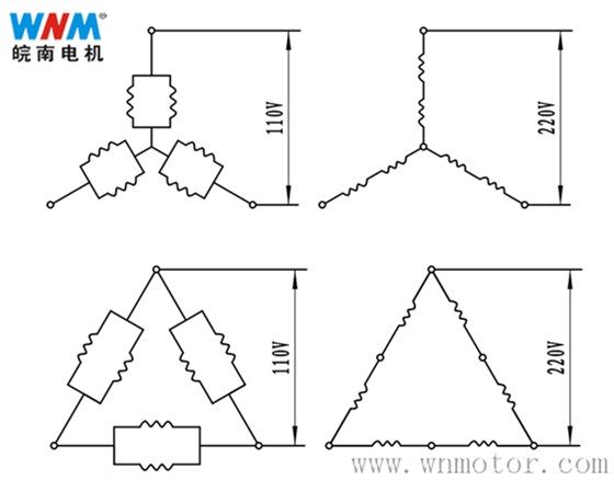 改变电机定子绕组内部接法 改变电机定子绕组内部接法