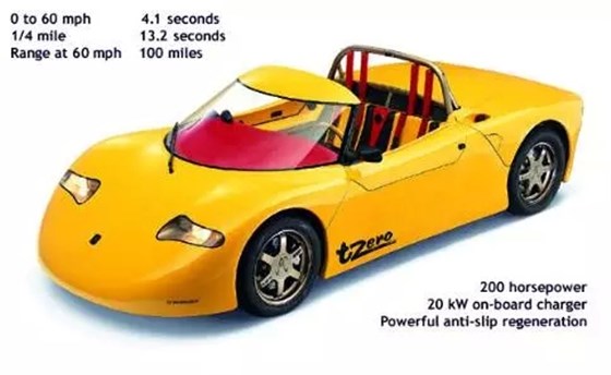 电动汽车 电动汽车